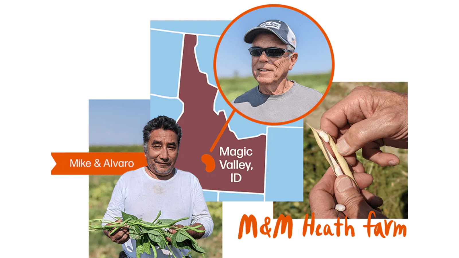 Mike Heath and Alvaro Peralta