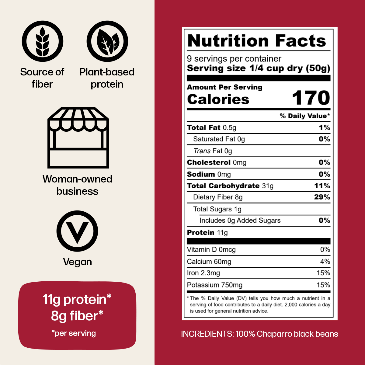 Chaparro Beans - The Foodocracy